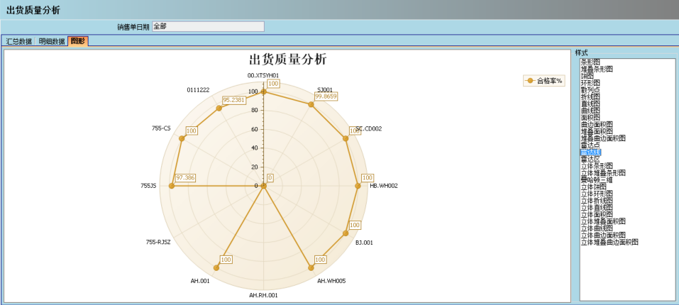 ERP世界杯竞猜网站的核心价值