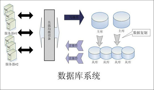 怎样的Erp世界杯竞猜网站可以提升企业的创新力与竞争力?