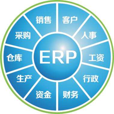 一套erp企业管理世界杯竞猜网站要多少钱?