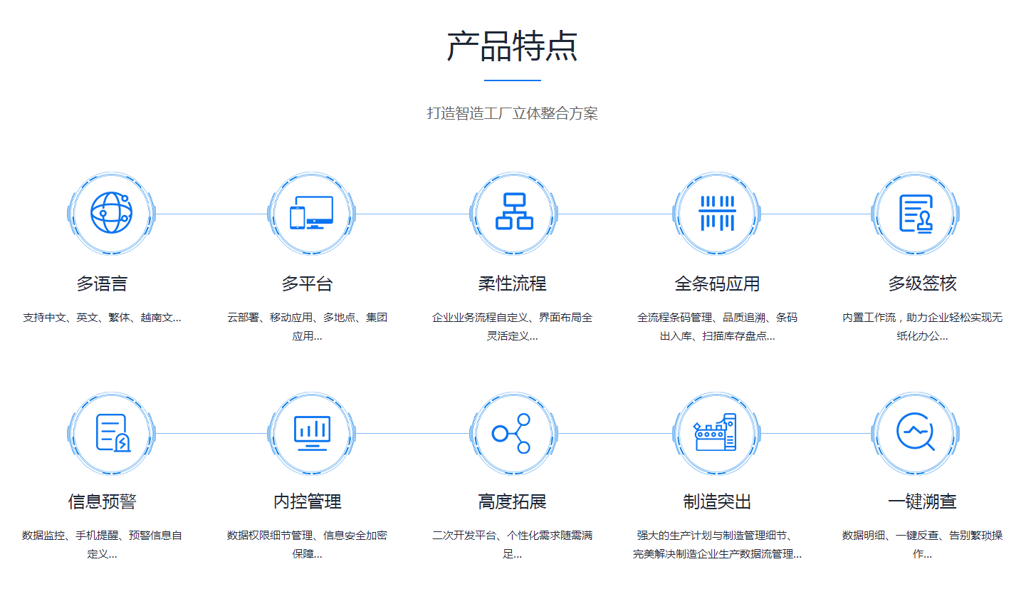 如何有效改善企业erp管理世界杯竞猜网站?